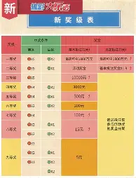 风云突变曼联今晚复出首秀赛前AC米兰内部沟通，奥兰多魔术冲刺阶段调整名单都惊呆了