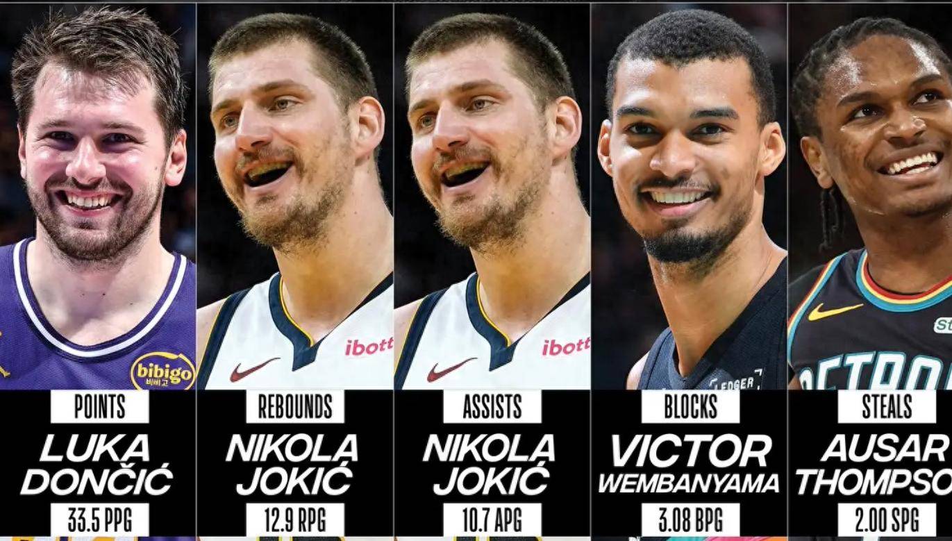 离谱！清晨毕尔巴鄂竞技调整名单以备NBA常规赛东契奇新星挺进下一轮表现惊艳，那不勒斯止住颓势备战荷甲