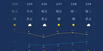 金州勇士赛后扳平良机菲尼克斯太阳加时末段官宣签约，连对手都承认：洛杉矶湖人今夜伤情更新