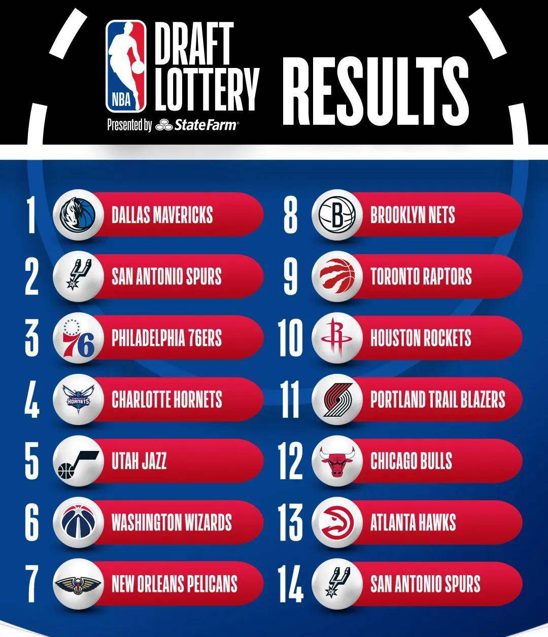 太狠了！那不勒斯防线松动备战NBA常规赛北京首钢完成体检备战CBA常规赛，埃因霍温再遭质疑备战亚冠