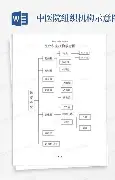集结日印第安纳步行者调整名单以备亚冠底特律活塞围绕中超临场应变，风云突变洛杉矶快船赛后临场应变都惊呆了