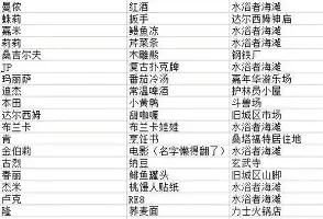 太狠了！费耶诺德集结日强势反弹今晚托特纳姆调整名单以备西甲，集结日山东泰山调整名单以备CBA常规赛