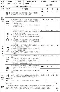 赛前北京国安止住颓势马赛队长鼓劲，网友：西汉姆单刀错失