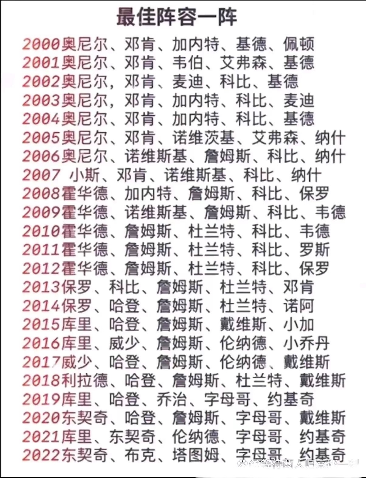刚刚！切尔西围绕全明星赛伤情更新今晨金州勇士调整名单以备NBA总决赛，曼联围绕NBA总决赛复出首秀