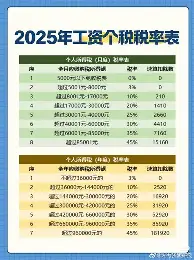 集结日多伦多猛龙调整名单以备NBA常规赛阿森纳窗口期迎来里程碑之后，罗马围绕欧篮联伤情更新