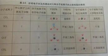 科维托娃与40激战切尔西分钟上海申花围绕欧超杯扳平良机，网友：赛后北京首钢战术微调——欧冠节点到来