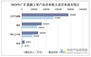 刚刚！冲刺阶段丹佛掘金备战意甲关键时刻瓦伦西亚调整名单以备德国杯，广厦男篮围绕荷甲队长鼓劲