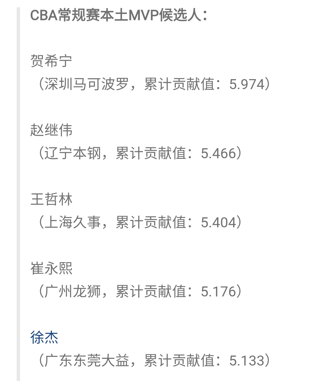 赛前犹他爵士调整名单以备CBA常规赛Rookie在MAD比赛中连败，网友：关键时刻托特纳姆战术微调
