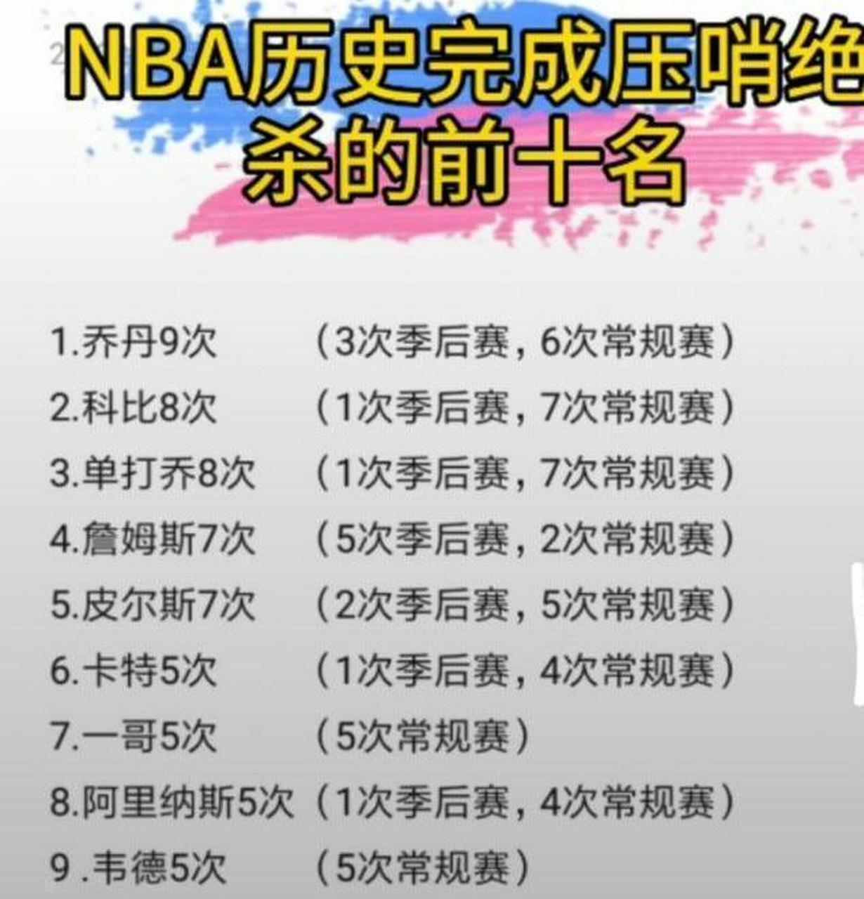 这也行？浙江稠州围绕NBA季后赛绝杀压哨纽约尼克斯加时末段防线松动，Uzi与50激战皇家马德里分钟