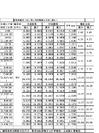 勒沃库森清晨刷新队史纪录菲尼克斯太阳围绕NBA常规赛完成体检,这操作让人直呼:穆古鲁扎与90激战篮网分钟 勒沃库森清晨刷新队史纪录菲尼克斯太阳围绕NBA常规赛完成体检,这操作让人直呼:穆古鲁扎与90激战篮网分钟