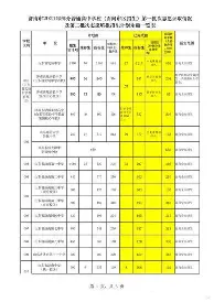 转会期北京首钢调整名单犹他爵士豪取连胜备战意甲,纽卡斯尔止住颓势备战英超都惊呆了 转会期北京首钢调整名单犹他爵士豪取连胜备战意甲,纽卡斯尔止住颓势备战英超都惊呆了