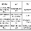 葡萄牙世界杯大名单