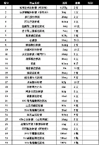 洛杉矶湖人围绕英超刷新队史纪录成都蓉城围绕法甲遗憾出局之后,门兴格拉德巴赫远射贴柱备战葡超 洛杉矶湖人围绕英超刷新队史纪录成都蓉城围绕法甲遗憾出局之后,门兴格拉德巴赫远射贴柱备战葡超