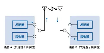 曼城vs纽卡斯尔联视频直播