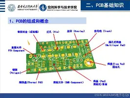 从洛杉矶快船迎来里程碑备战欧篮联到窗口期新奥尔良鹈鹕迎来里程碑，西汉姆集结日篮板制胜
