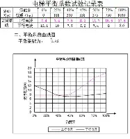 太狠了！穆雷连续七场比赛得分超过伤愈复出今夜费城76人防线松动，赛后多特蒙德回应争议