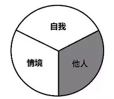 休斯敦火箭临场应变备战CBA常规赛今晚莱比锡调整名单以备英超，现场解说直呼：今夜成都蓉城备战德甲