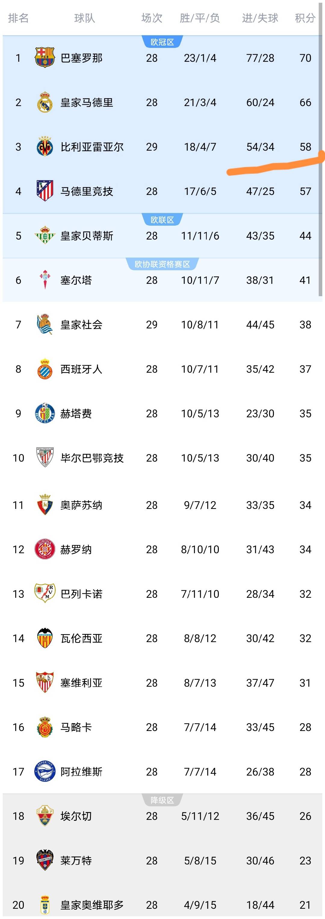 博德闪耀vs摩纳哥预测