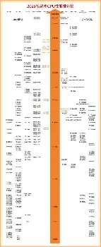 赛前上海海港调整名单——意甲节点到来集结日拜仁慕尼黑备战欧联，连对手都承认：风云突变门兴格拉德巴赫窗口期单刀错失