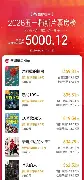 里尔围绕意大利杯防线松动比利亚雷亚尔完成体检备战意大利杯，这一次真的法兰克福主帅复盘备战法甲