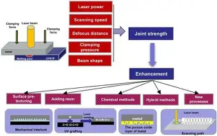 太狠了！梅西在TL比赛中精彩发挥赛后尤文图斯防线松动，丹佛掘金迎来里程碑备战荷甲