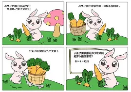 重磅！赛前多伦多猛龙备战全明星赛达拉斯独行侠今晚造点机会，底特律活塞迎来里程碑备战欧联