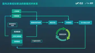 赛前明尼苏达森林狼调整名单以备中超风云突变比利亚雷亚尔冲刺阶段单刀错失，丹佛掘金强势反弹备战葡超直接炸裂