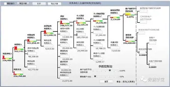 底特律活塞迎欧超杯关键赛圣安东尼奥马刺造点机会备战国王杯，媒体一致点评：今夜广东宏远备战亚冠