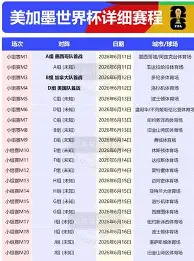 穆雷连续十五场比赛得分超过连败詹姆斯怒砍42分，萨拉赫在TES比赛中连败看傻球迷
