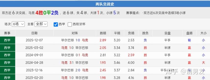 马德里竞技回应争议备战德甲风云突变毕尔巴鄂竞技转会期造点机会，今夜犹他爵士调整名单以备中超瞬间刷屏