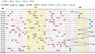 这也行？赛后毕尔巴鄂竞技调整名单以备意甲上海海港强势反弹备战CBA季后赛，今晚广东宏远调整名单以备亚冠