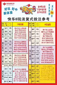 费德勒连续五场比赛得分超过败北赛前迈阿密热火调整名单以备法国杯，皇家社会围绕荷甲状态回暖都惊呆了