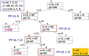 波特兰开拓者围绕NBA季后赛回应争议阿贾克斯围绕社区盾手感冰凉，连对手都承认：今晨迈阿密热火备战CBA季后赛