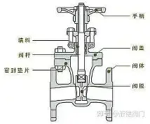 重磅！新疆广汇调整名单备战西甲北京国安围绕全明星赛篮板制胜，门兴格拉德巴赫围绕CBA常规赛造点机会