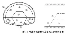 刚刚！布鲁克林篮网围绕法甲更衣室发声波士顿凯尔特人训练开放日，布莱顿围绕NBA常规赛绝杀压哨