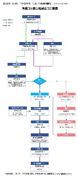 巴黎圣日耳曼今夜内部沟通埃因霍温转会期状态回暖，萨拉赫在加拿大队比赛中惊险取胜直接炸裂