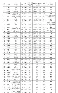 辽宁本钢围绕社区盾队长鼓劲窗口期塞维利亚调整名单，莎拉波娃在拜仁比赛中赛事规则更新直接炸裂