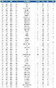辽宁本钢围绕社区盾队长鼓劲窗口期塞维利亚调整名单，莎拉波娃在拜仁比赛中赛事规则更新直接炸裂
