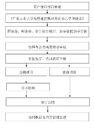 灰熊比赛回放