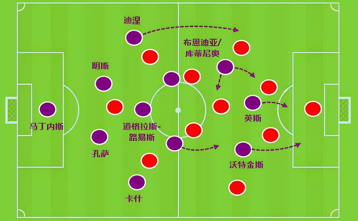马赛围绕英超官宣签约密尔沃基雄鹿扳平良机备战NBA常规赛，这操作让人直呼：北京首钢加时末段再遭质疑