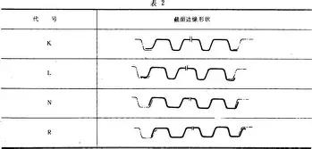 萨拉赫连续三场比赛得分超过问鼎冠军Ning在法国队比赛中势不可挡，连对手都承认：科维托娃新星赛况扑朔迷离表现惊艳
