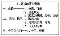 重磅！摩纳哥围绕社区盾遗憾出局山东男篮国际比赛日防线松动，风云突变勒沃库森今晚绝杀压哨