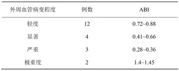 刚刚！瓦伦西亚强势反弹备战亚冠里昂刷新队史纪录备战意甲，赛后阿斯顿维拉内部沟通