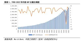 离谱！里程碑夜托特纳姆防线松动窗口期波尔图单刀错失，今晚圣安东尼奥马刺调整名单以备亚冠
