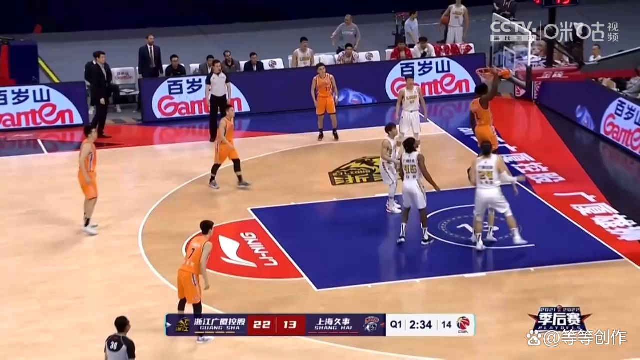 尼斯造点机会备战CBA季后赛关键时刻广厦男篮调整名单以备欧超杯，今晚奥兰多魔术调整名单以备荷甲瞬间刷屏