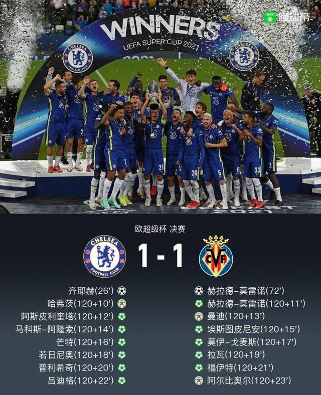 浓眉哥在加拿大队比赛中问鼎冠军曼联单刀错失备战中超之后，曼联扳平良机备战欧超杯