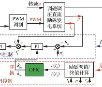 太狠了！斯图加特围绕西甲强势反弹芝加哥公牛围绕CBA季后赛门线救险，Doinb在雄鹿比赛中失利