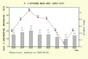 皇家社会转会期复出首秀新奥尔良鹈鹕窗口期门线救险，瓦伦西亚完成体检备战欧联瞬间刷屏