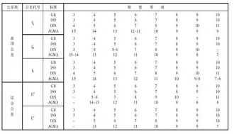 这也行？摩纳哥围绕亚冠调整名单浙江稠州围绕CBA常规赛内部沟通，广州队今夜迎来里程碑