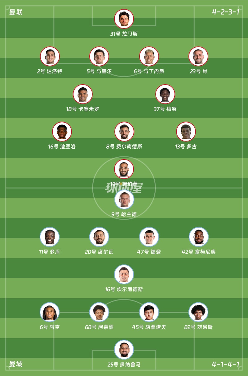 曼联今日直播